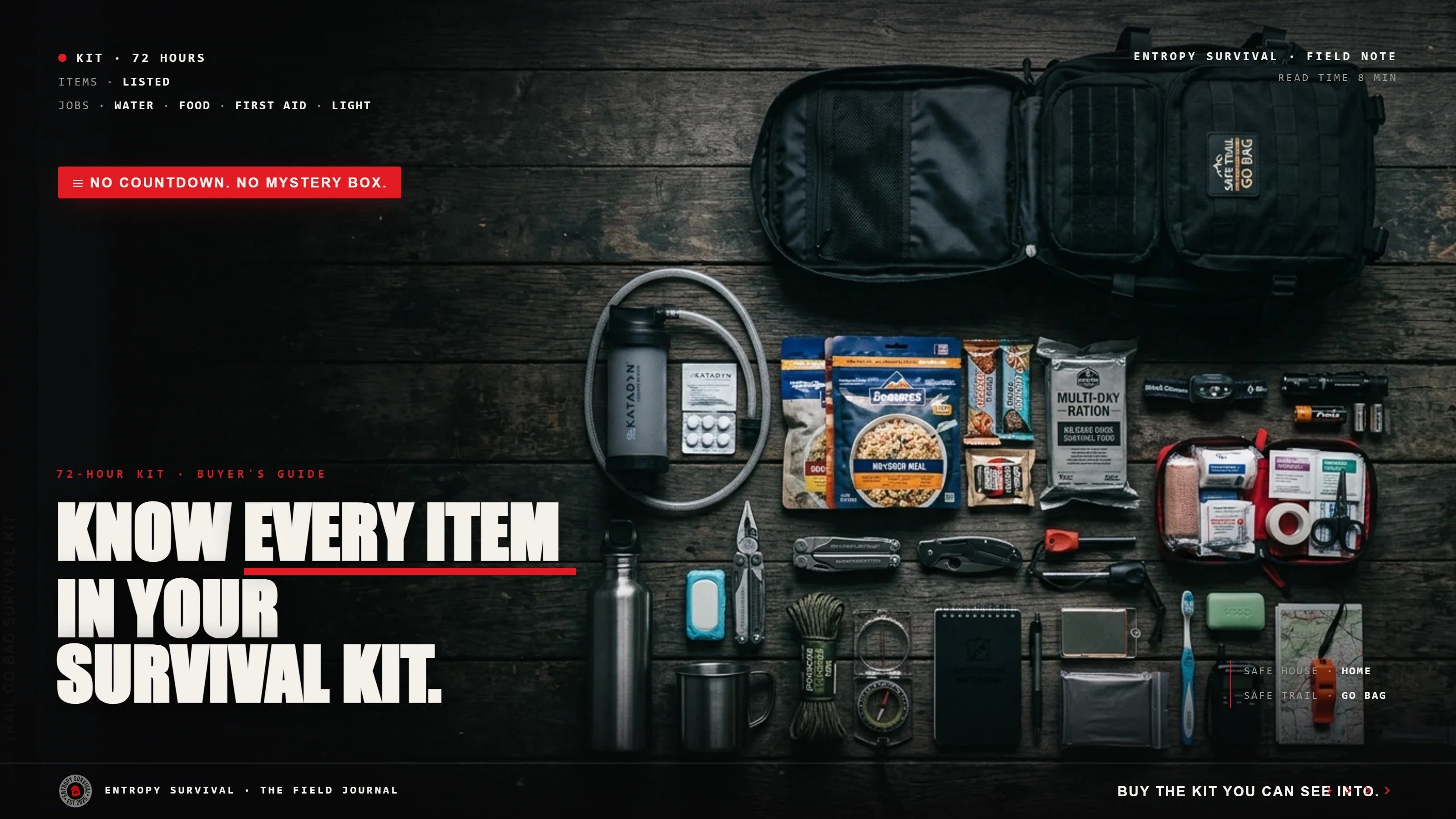 The 4Patriots Alternative I'd Actually Stock: What's in Mine and Why
