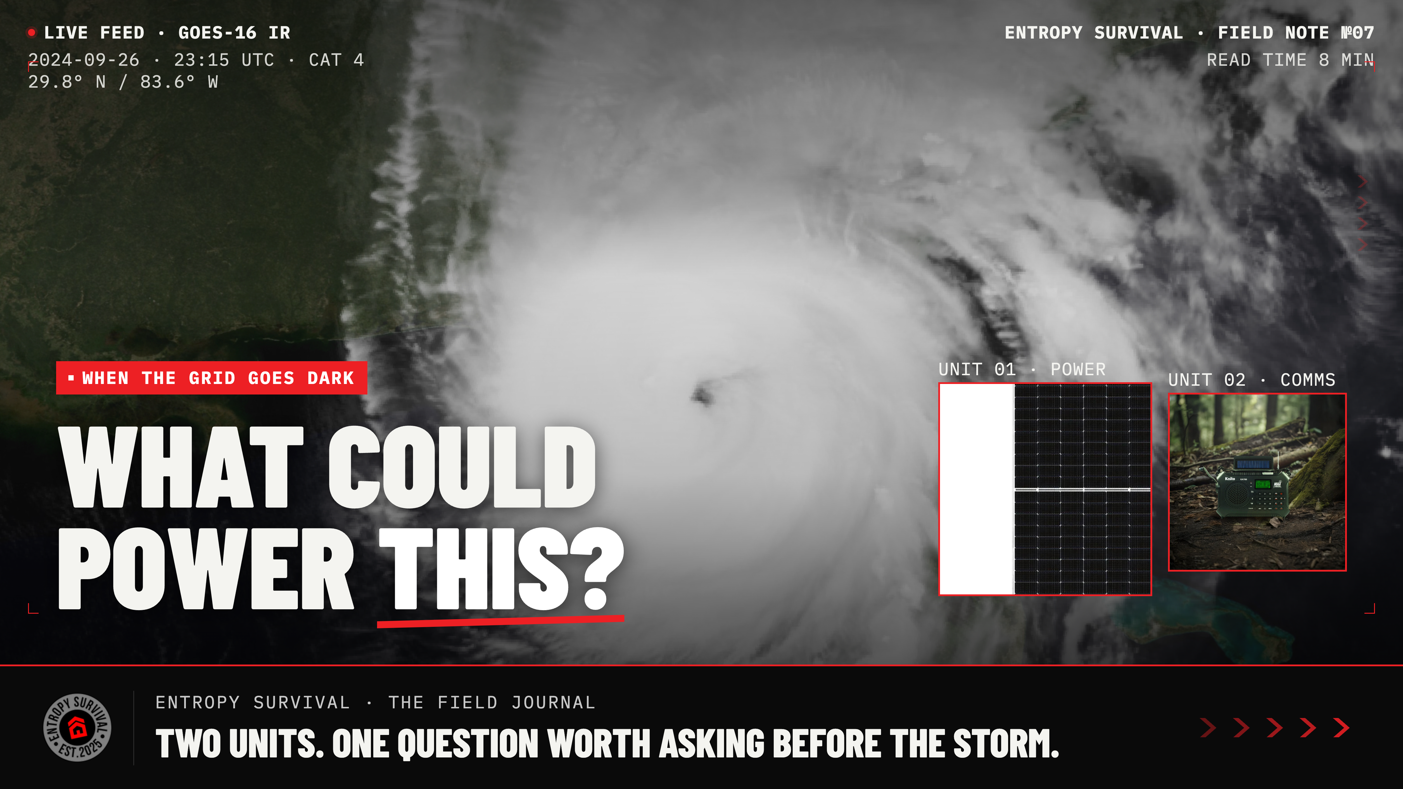 Hurricane Helene knocked out power for 7+ days in Western NC. Could an EcoFlow DELTA 3 Max or Jackery Explorer 3000 have kept a home running?