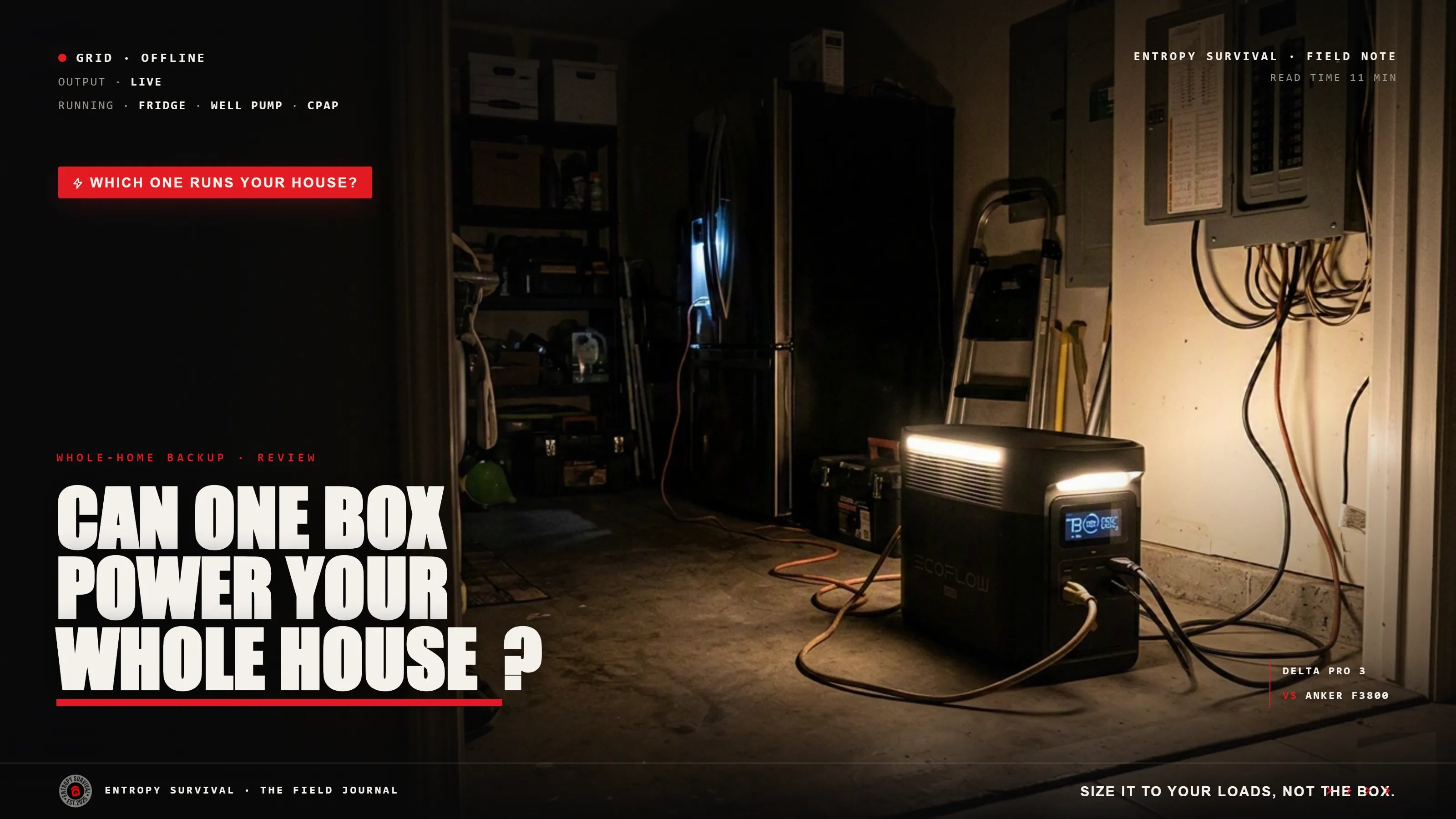 EcoFlow DELTA Pro 3 Review: Whole-Home Backup vs the Alternatives