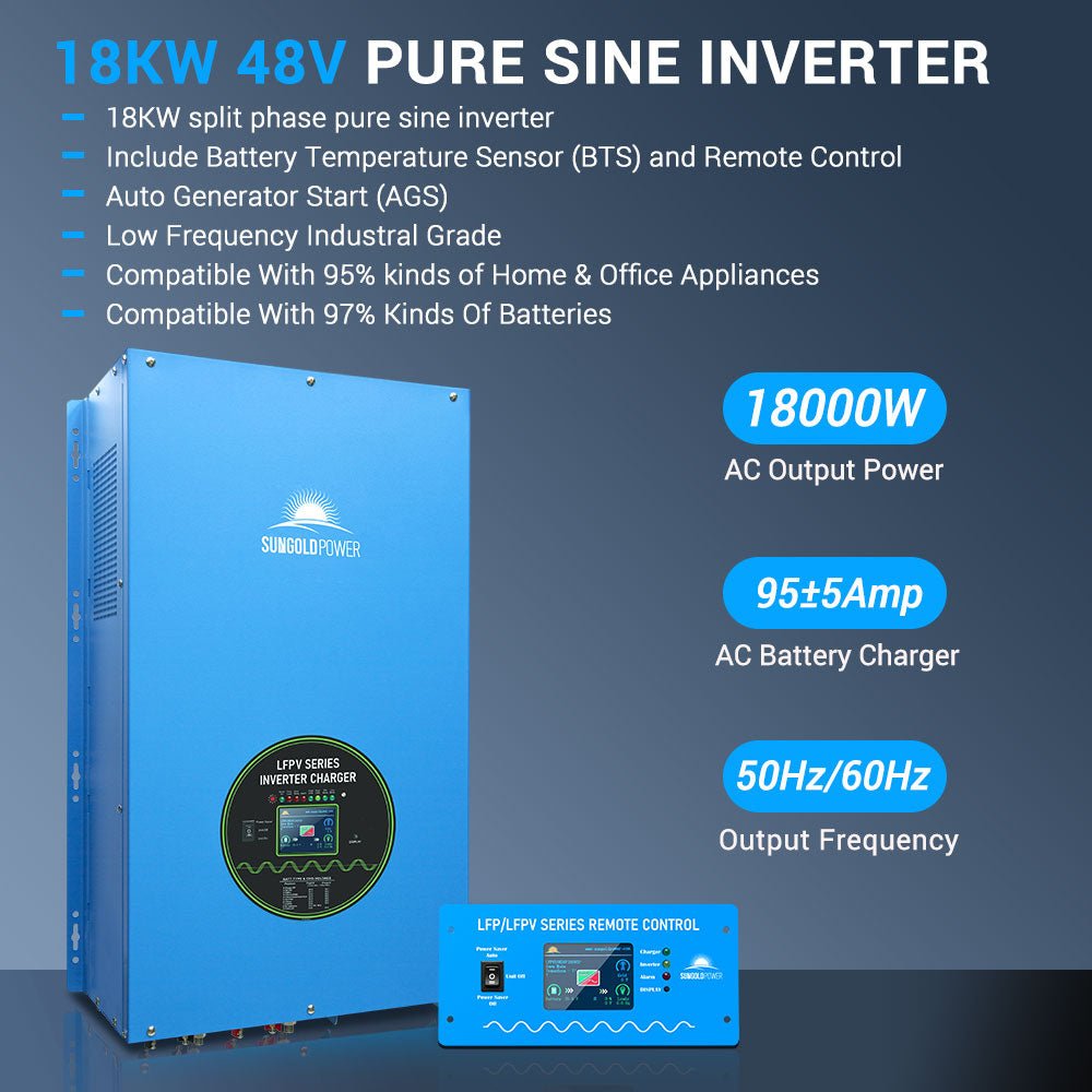 Off-Grid Solar Kits 12kW/15kW/18kW Options 120V/240V with 48v LiFePO4 Lithium Batteries & 415w Solar Panels (SC)