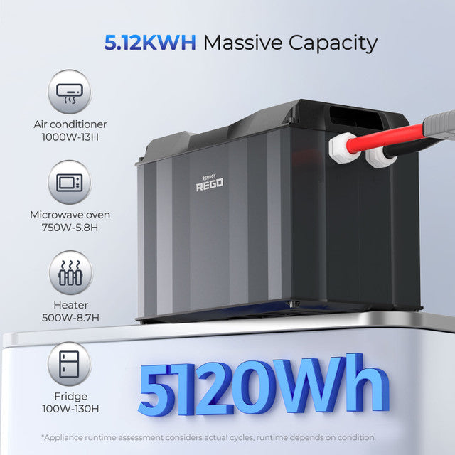 Renogy REGO 12V 400Ah Cold Weather LiFePO4 Battery (SC)