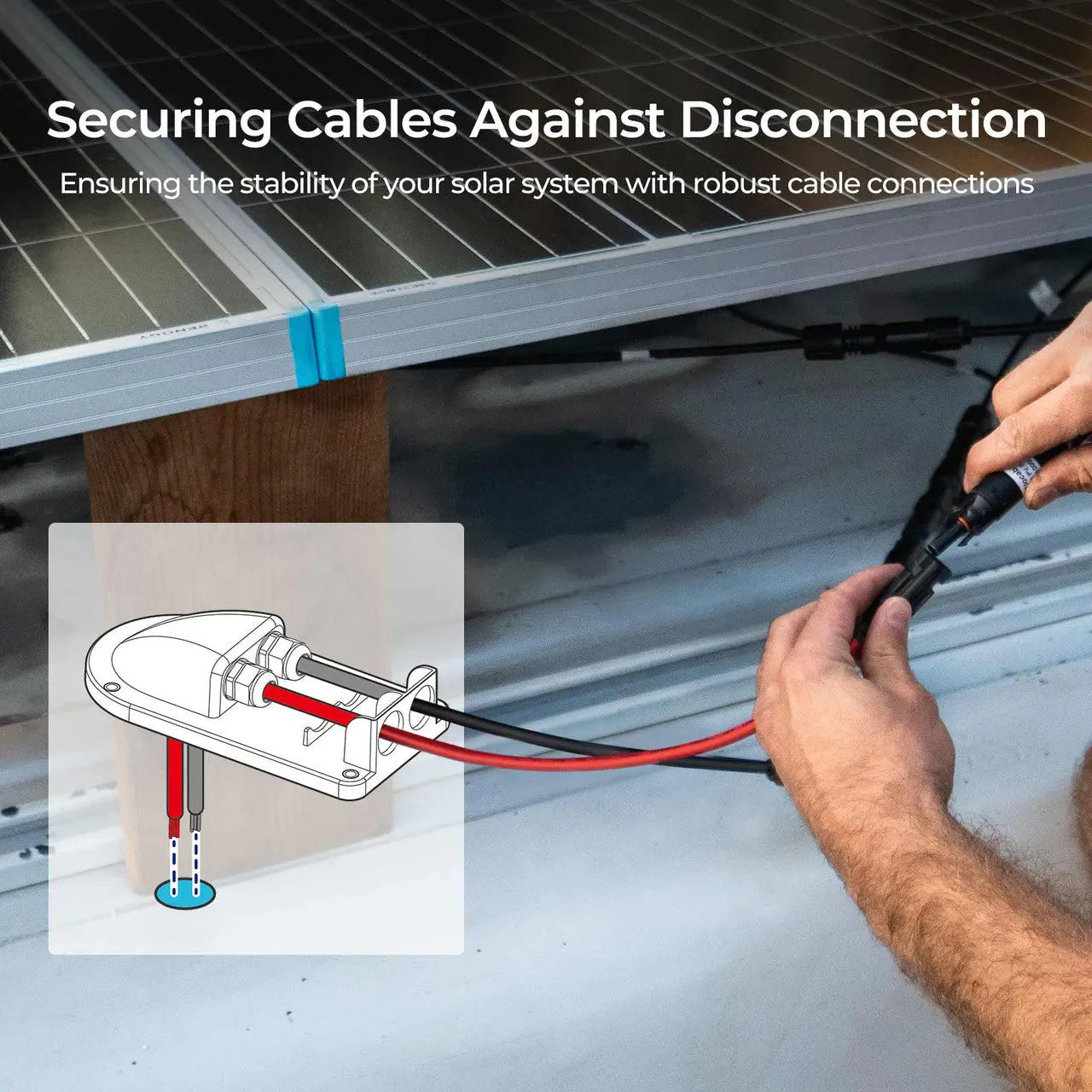 Renogy Solar Double Cable Entry Gland (SC)