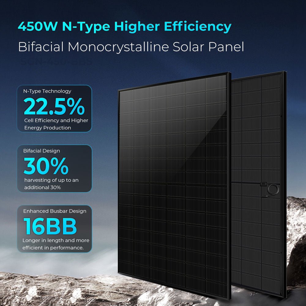 450 Watt Bifacial N-Type Monocrystalline Solar Panel SGN-450-BDG5 (32 PANELS) UL61730