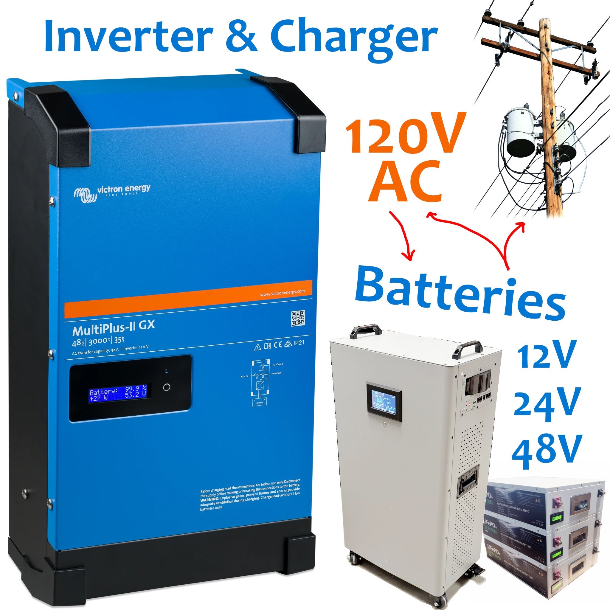 Victron 120V Inverter & Charger - 12/24/48V; 500 - 5000 Watts (SC)
