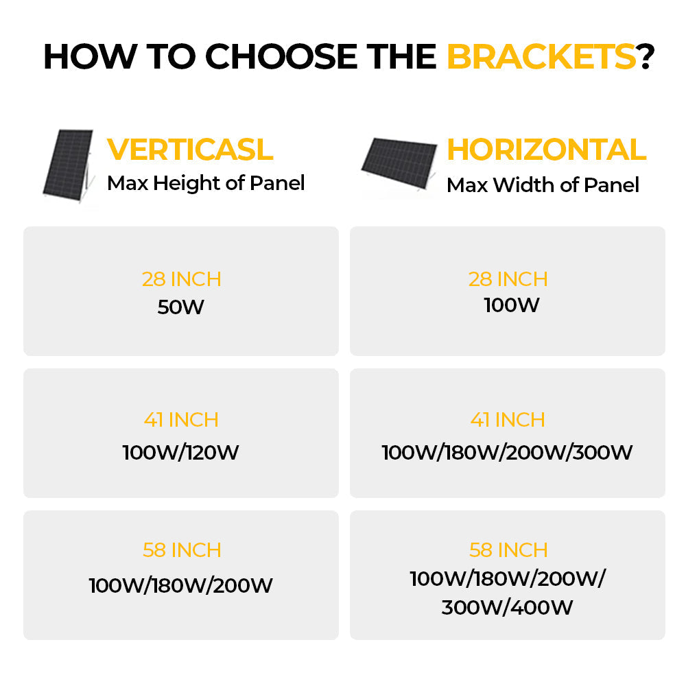 28 in Adjustable Solar Panel Tilt Mount Brackets (SC)