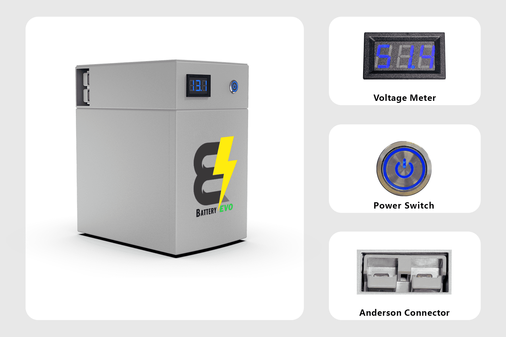 BatteryEVO 12V OWL LITE 3X Battery Kit (360Ah - 4.5 kWh) (SC)