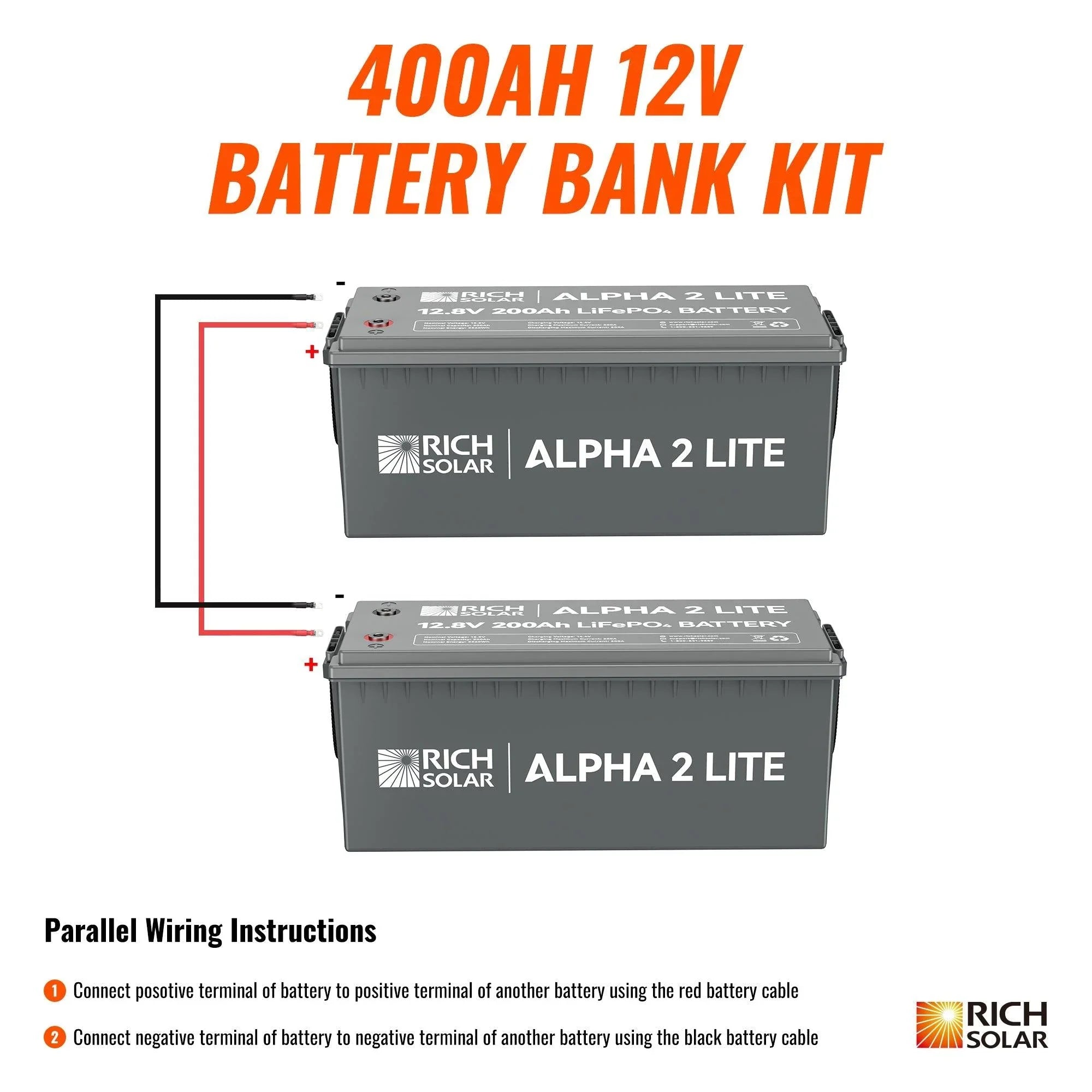 Rich Solar - 400Ah 12V LiFePO4 Off-Grid Battery Kit | 5.12kWh Deep Cycle Lithium Battery Bank | 2 X ALPHA 2 LITE in Parallel (SC)