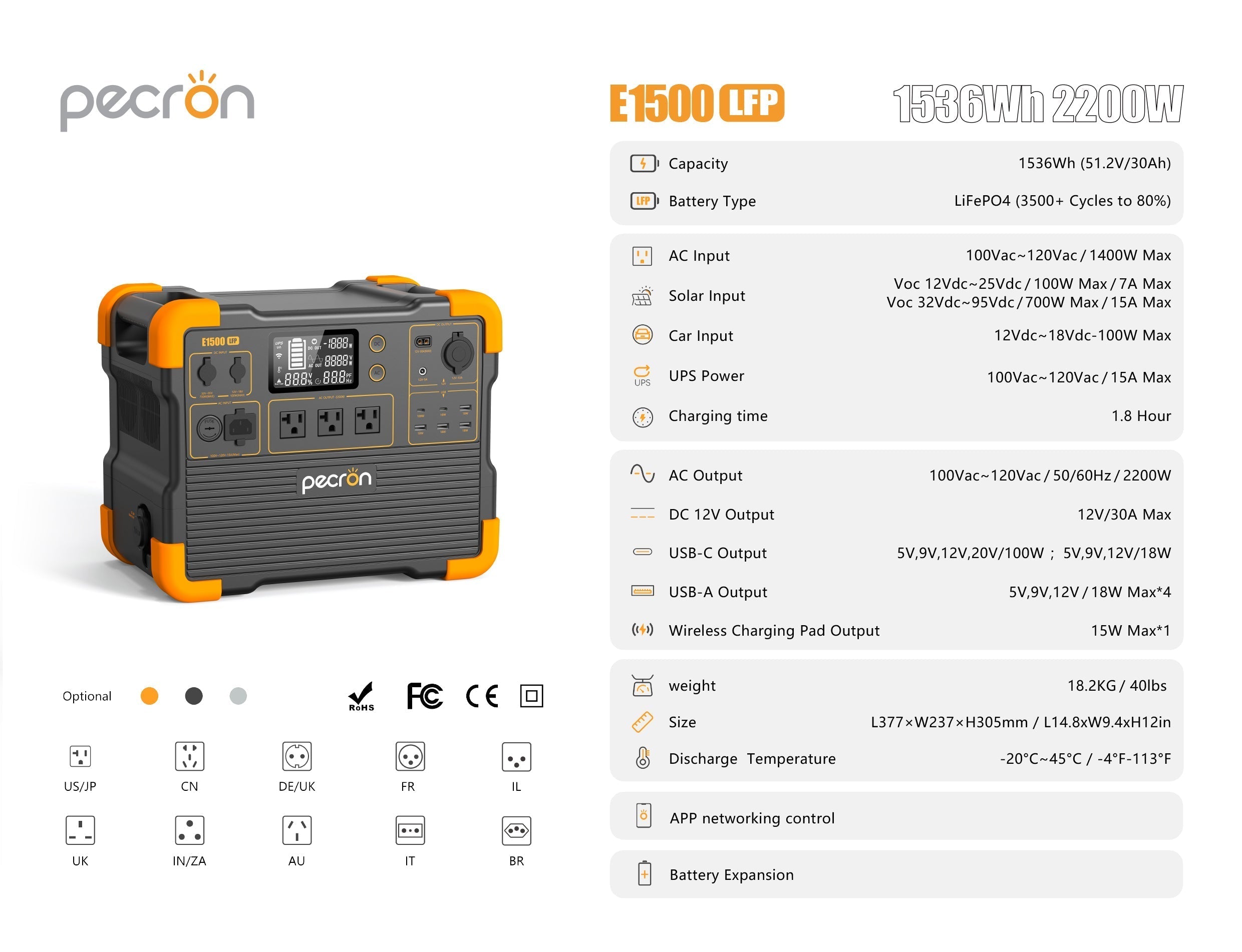 PECRON E1500LFP Expandable Portable Power Station 2200W 1536Wh (SC)