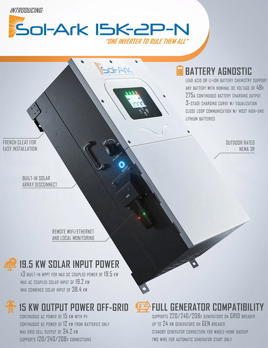 10KW Complete Offgrid Solar Kit - 15K Sol-Ark Inverter + 20.48KW OMO Stack Lithium Battery +11KW Solar with Ground Mount and Wiring (SC)