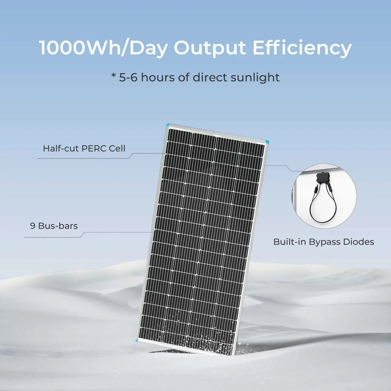 Renogy 200 Watt 12 Volt Monocrystalline Solar Panel with 40 Amp MPPT Charge Controller (SC)