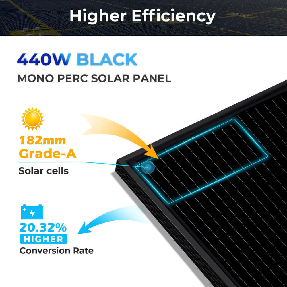Hybrid Solar Kit 7.6KW 48V Split Phase 15.36KWH/30.72KWH Lithium Battery 415/ 500 Watt Solar Panel SGH-7.6N3E/ SGH-7.6DN6E (SC)