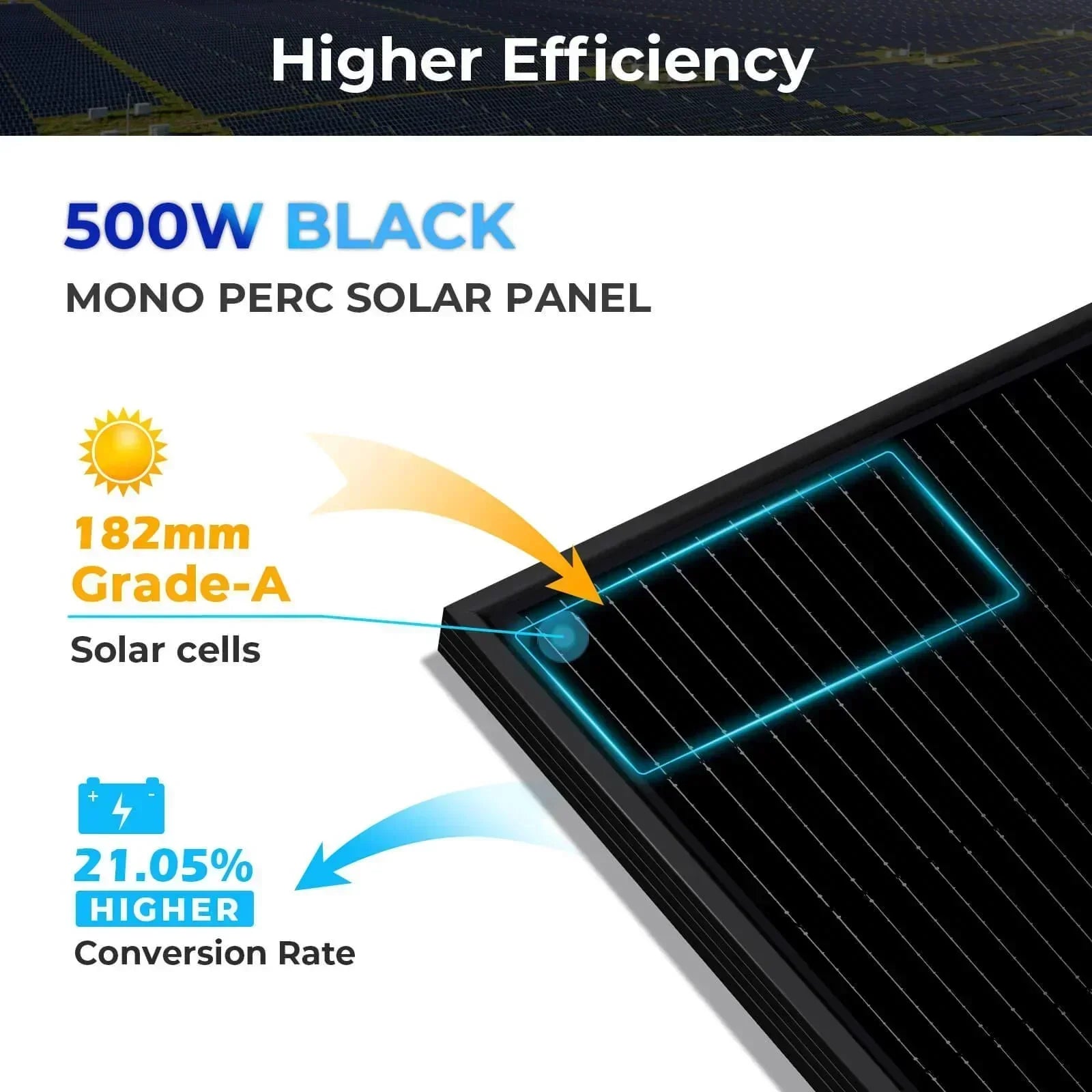 Sungold Power 500W MONO BLACK PERC SOLAR PANEL FULL PALLET (32 PANELS) (SC)