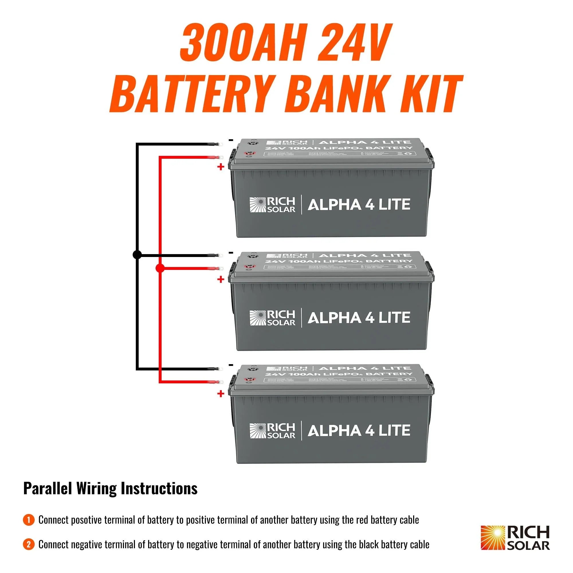 Rich Solar - 24V - 300AH - 7.6kWh Lithium Battery Bank (SC)