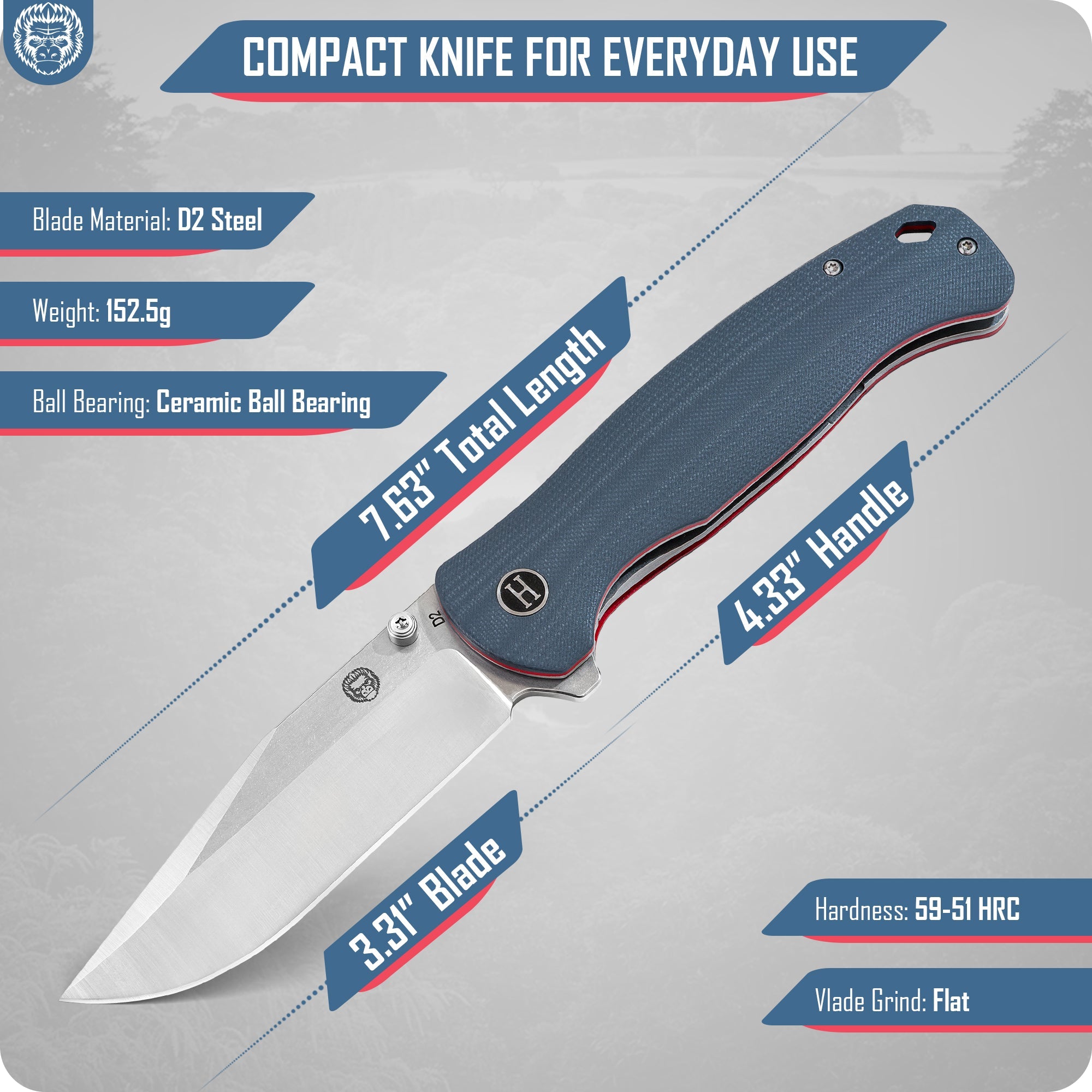 The Wrangler Folding Pocket Knife Giftset for Men and Women (Silver and Red) (SC)