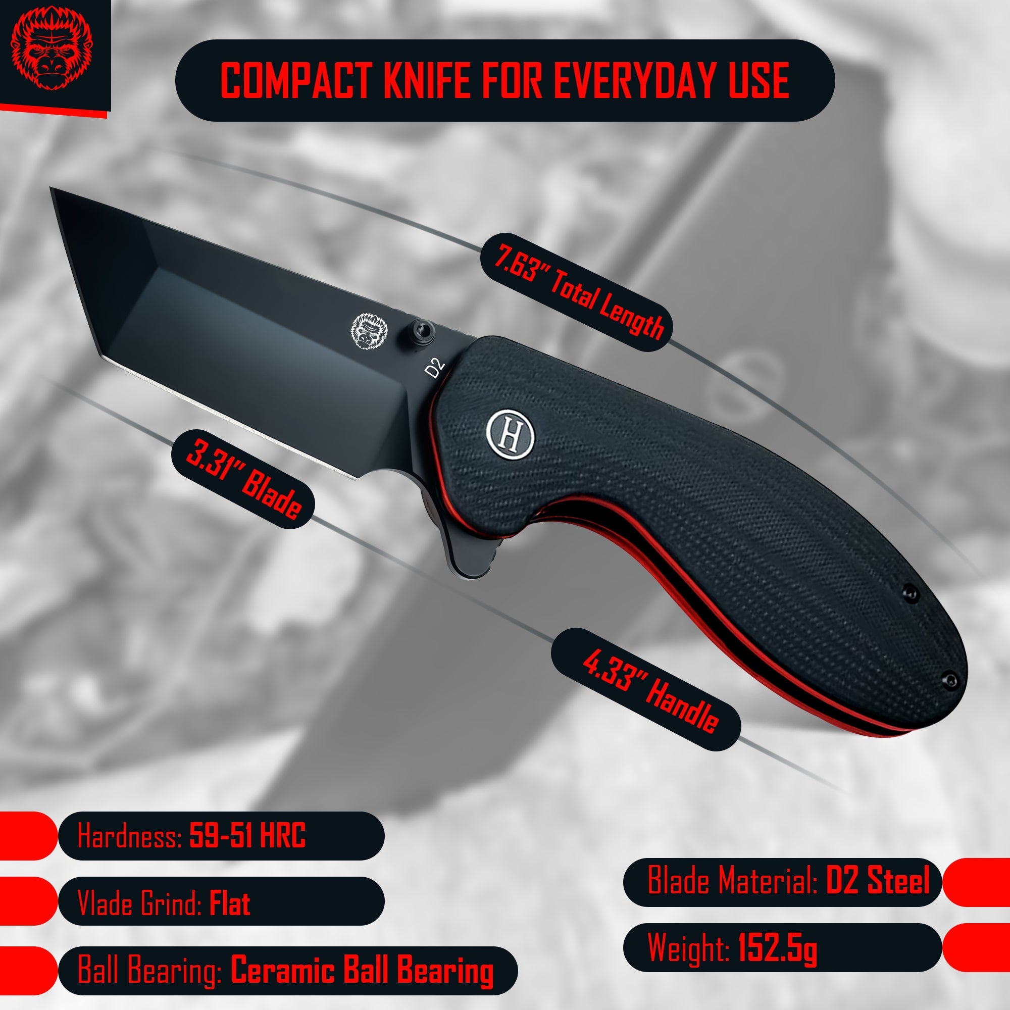 The Pioneer Folding Pocket Knife Giftset for Men and Women (Black and Orange) (SC)