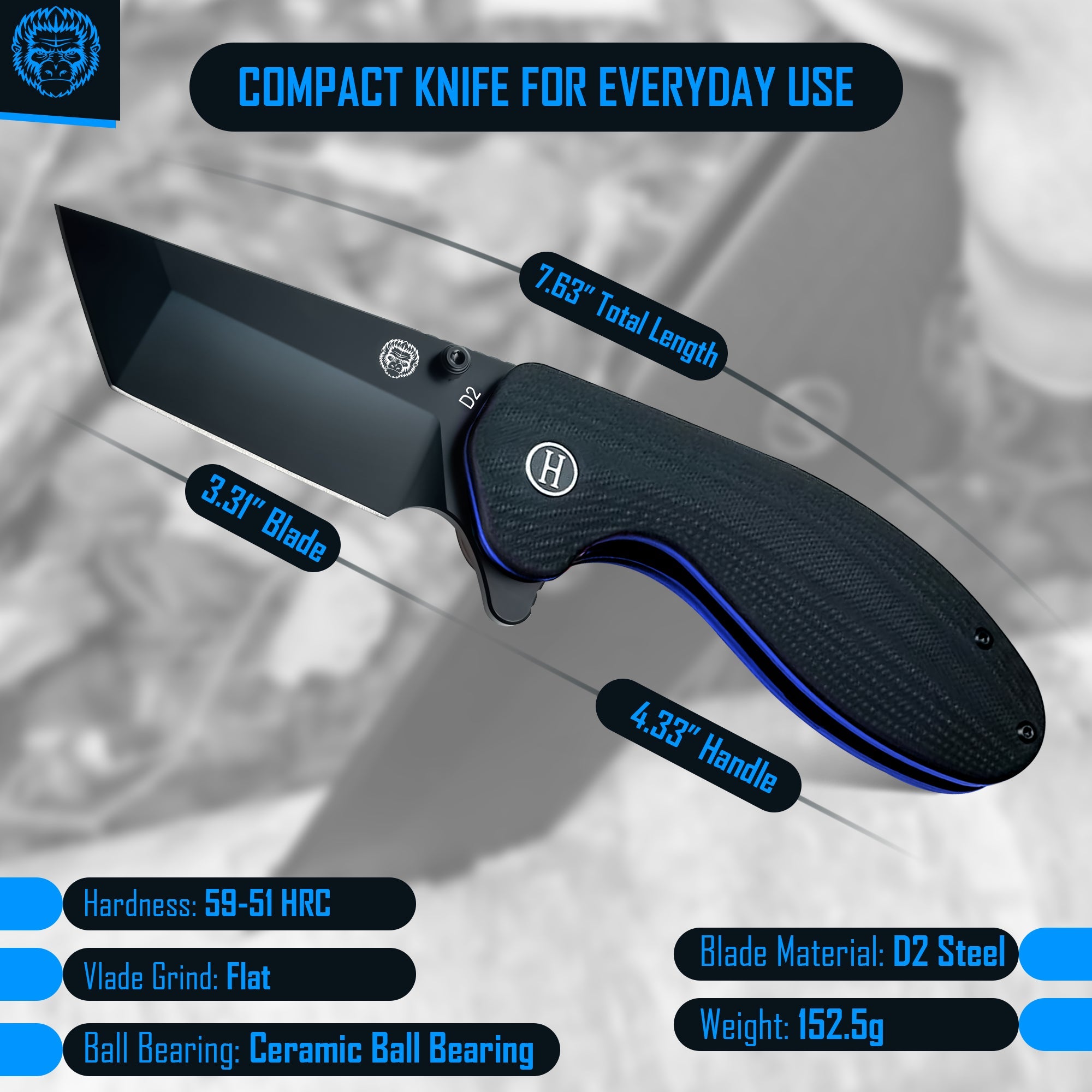 The Pioneer Folding Pocket (SC) Knife Giftset for Men and Women (Black and Blue) (SC)