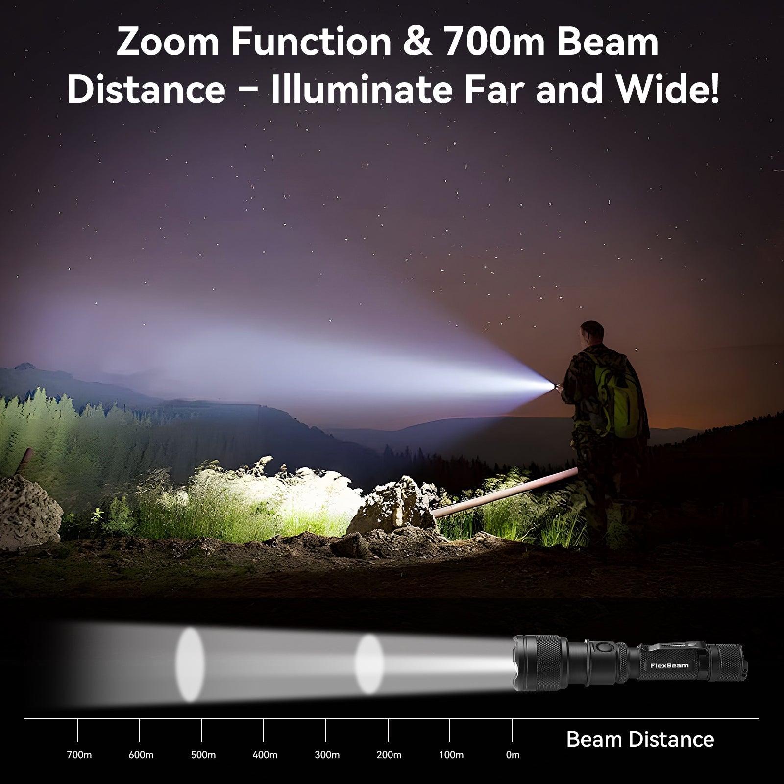 FlexBeam- 1200 Lumen Adjustable Beam Rechargeable Flashlight (SC)