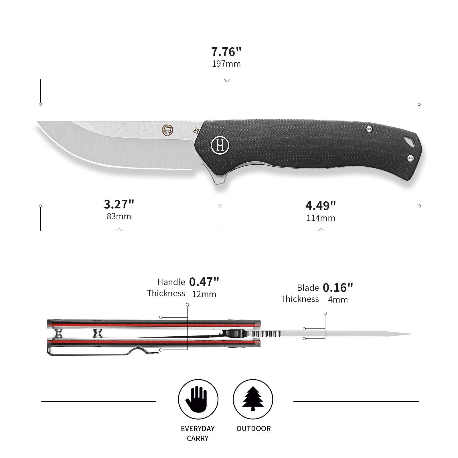The Pathfinder Folding Pocket Knife Giftset for Men and Women (Silver and Red) (SC)