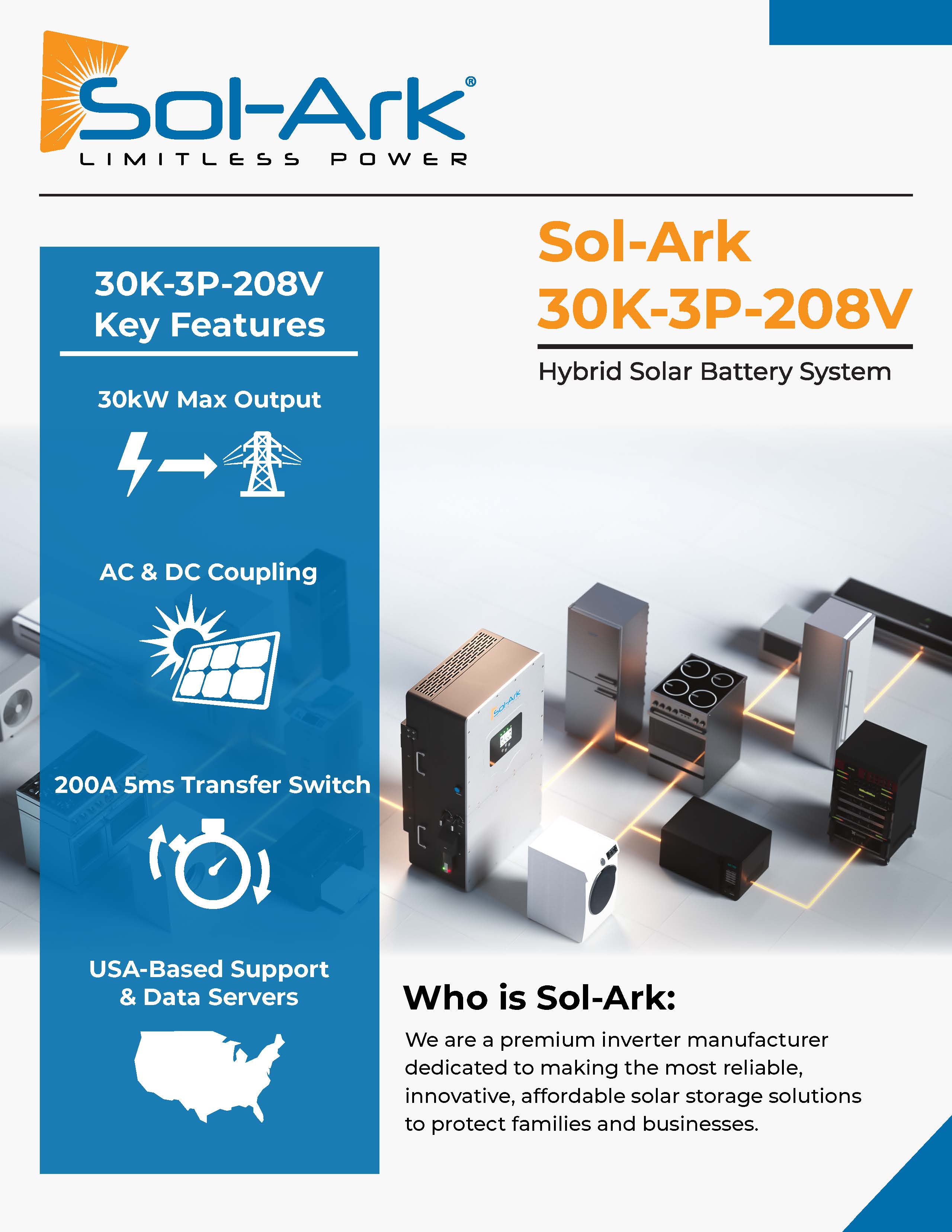 Commercial 120KW Solar Array - 3 Phase 208V Solar Kit + 4x 30K 208V Sol-Ark Inverter + 4x 40KW Sol-Ark INDOOR Lithium Battery +118.8KW Solar with Ground Mount and Wiring (SC)