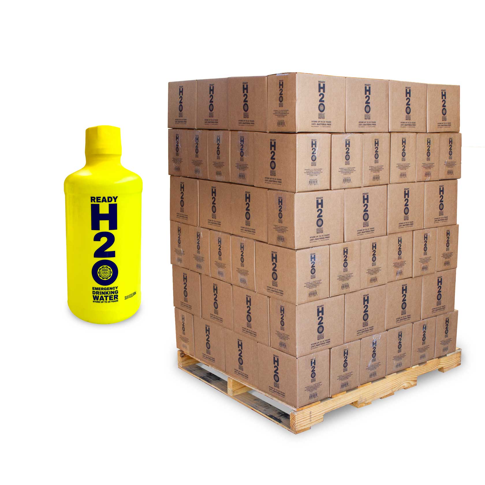 Emergency Drinking Water - Bacteria Free - 20 yr - 1 Liter Bottles - Pallet Quantity (840L)
