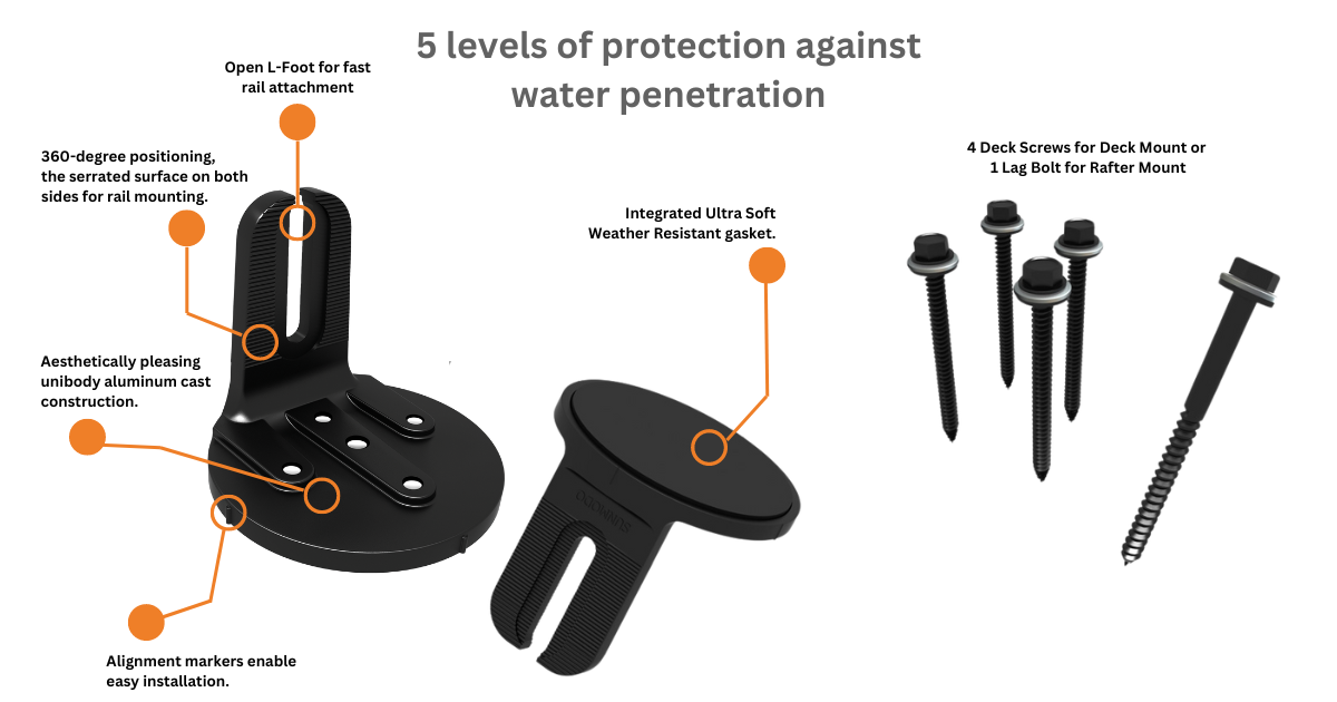 Sunmodo NANOPLUS-B | Asphalt Shingle Roof Mounting Attachment (Rail-Less System) (SC)