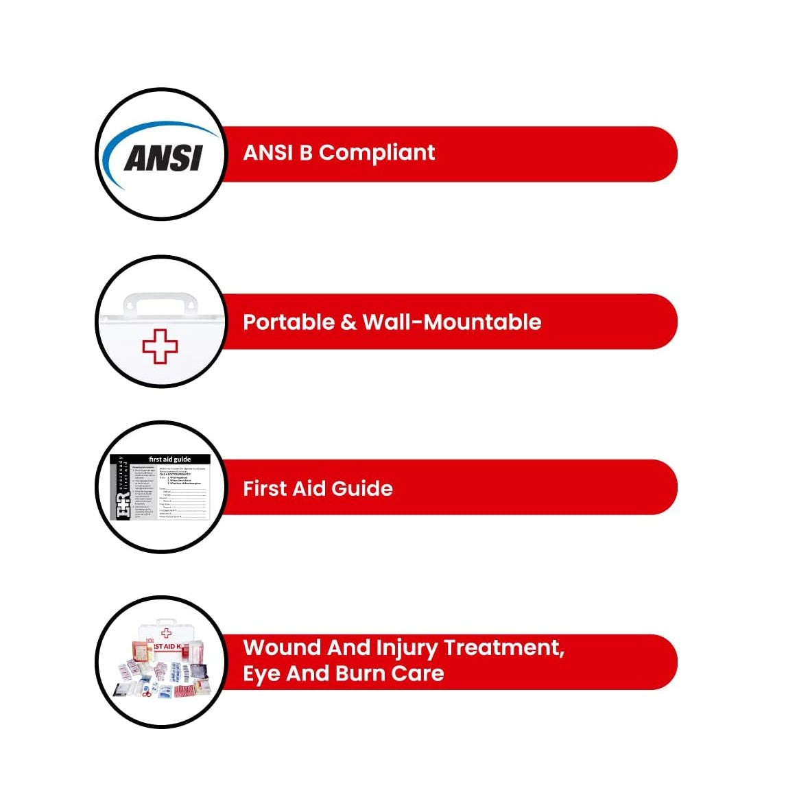 Fully Stocked First Aid Kit - ANSI Class B (SC)