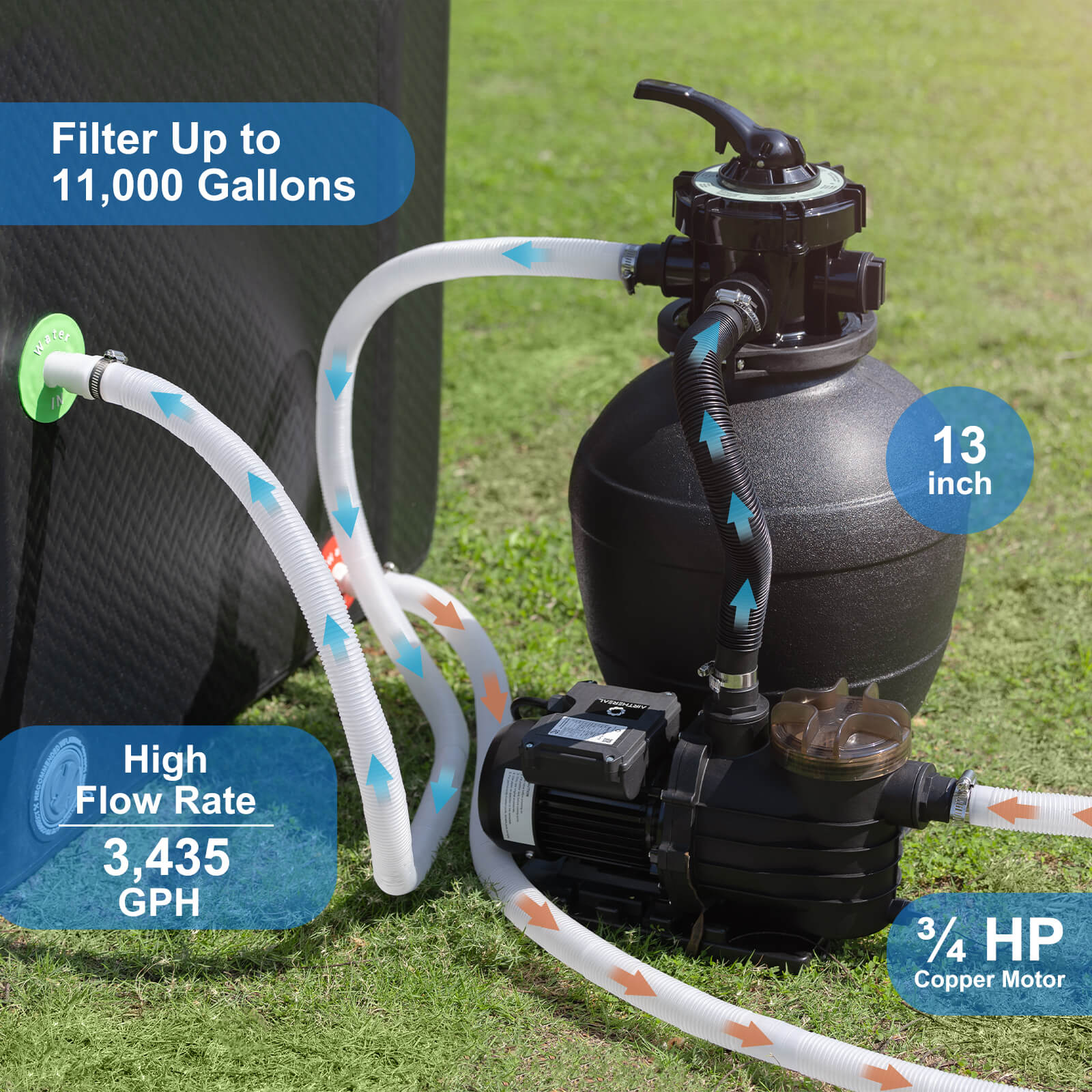 AquaMind AM13 Sand Filter Pump (SC)
