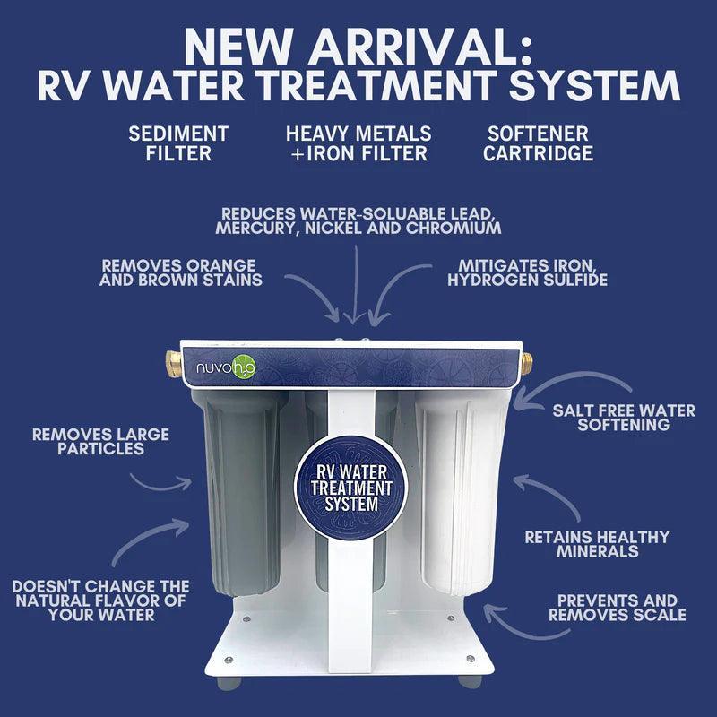 NuvoH2O RV Water Treatment System (SC)