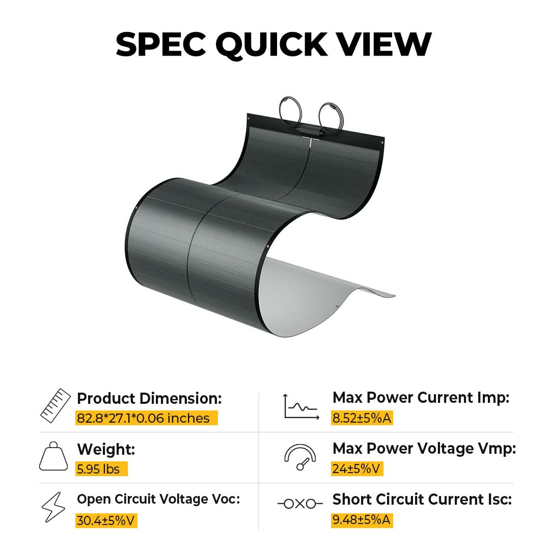 BougeRV 12V 200 Watt CIGS Flexible Solar System Kit (Pre-Punched Holes Version) (SC)