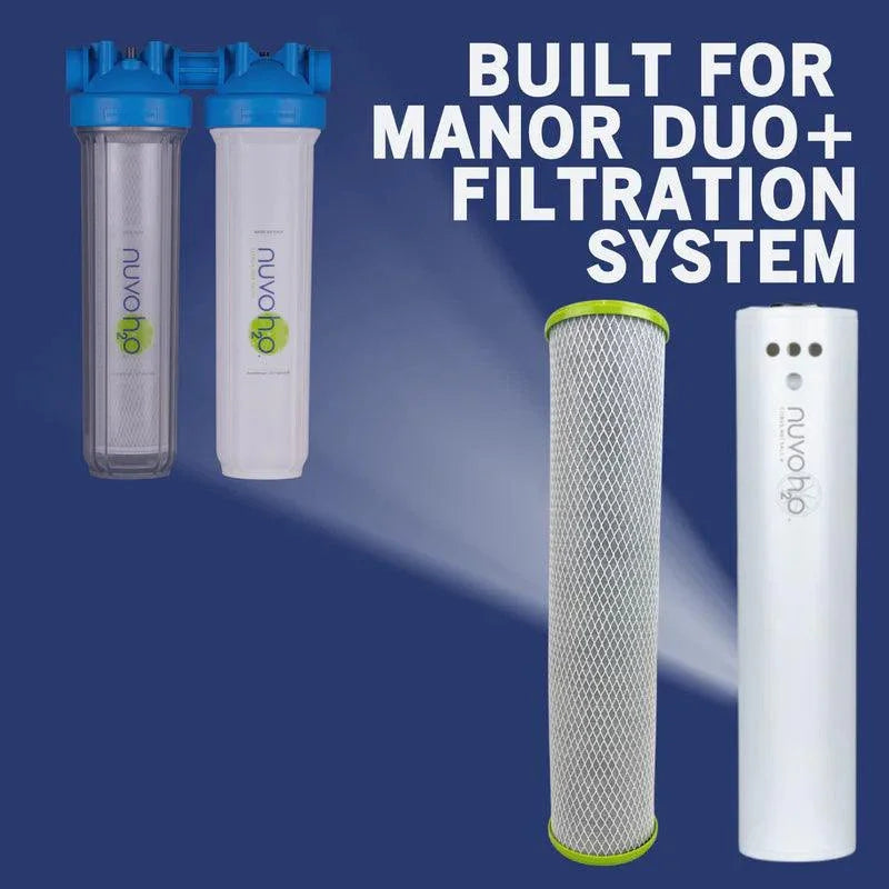 NuvoH2O Manor Duo System Cartridge and Filter (SC)