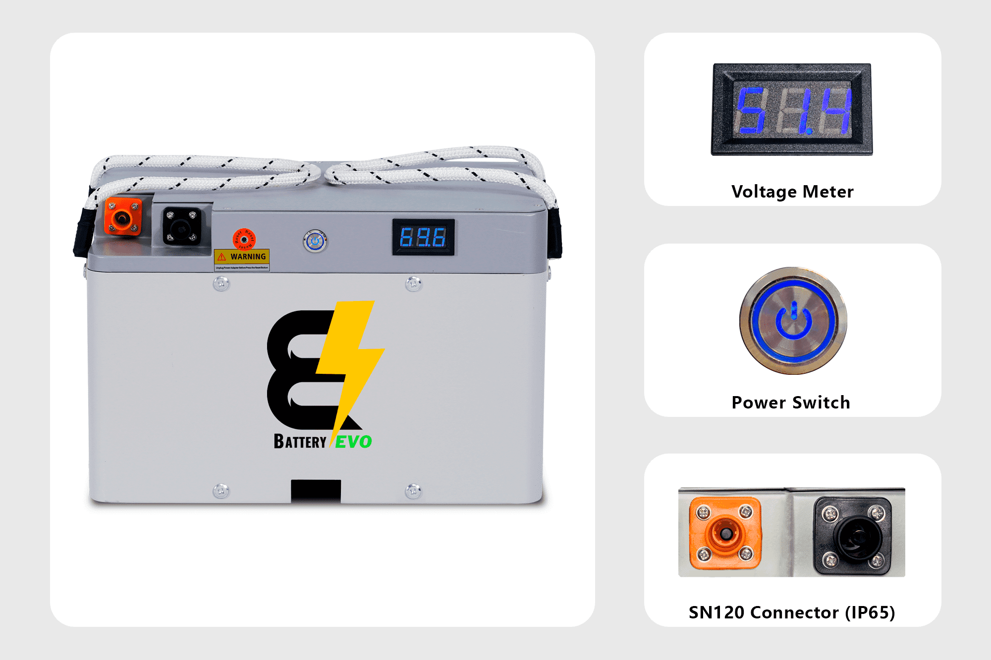 BatteryEVO 72V FALCON 3x Battery Kit (81Ah - 6.3 kWh) (SC)
