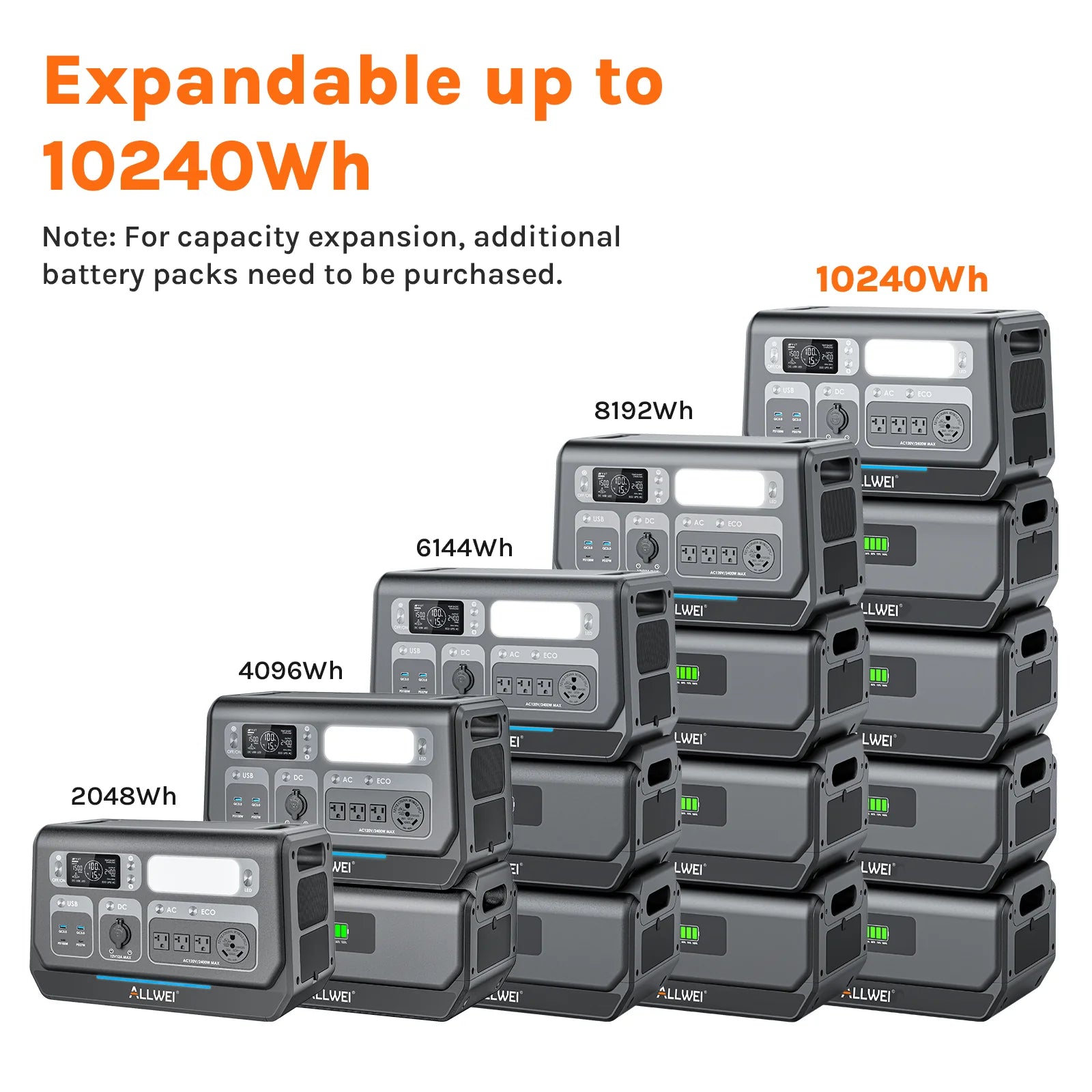 ALLWEI PPS2400 Portable Power Station - 2048Wh | 2400W (SC)