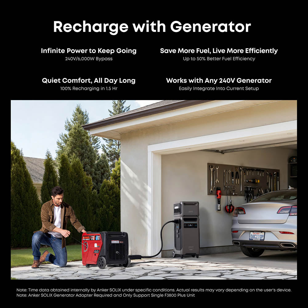 Anker SOLIX Generator Input Adapter (SC)