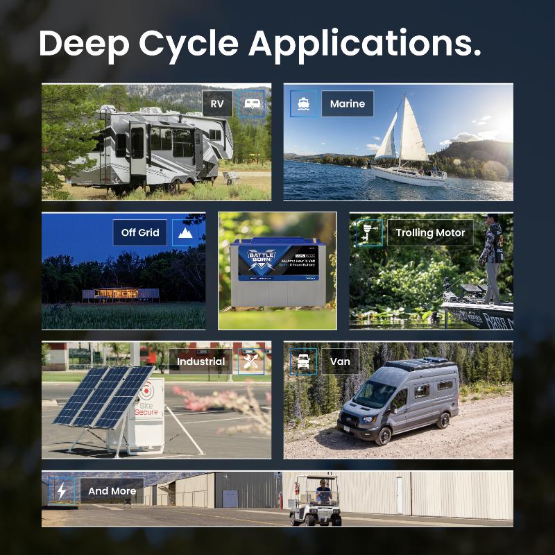 Battle Born 100Ah 12V Smart Heated LiFePO4 Deep Cycle Battery Kit (SC)