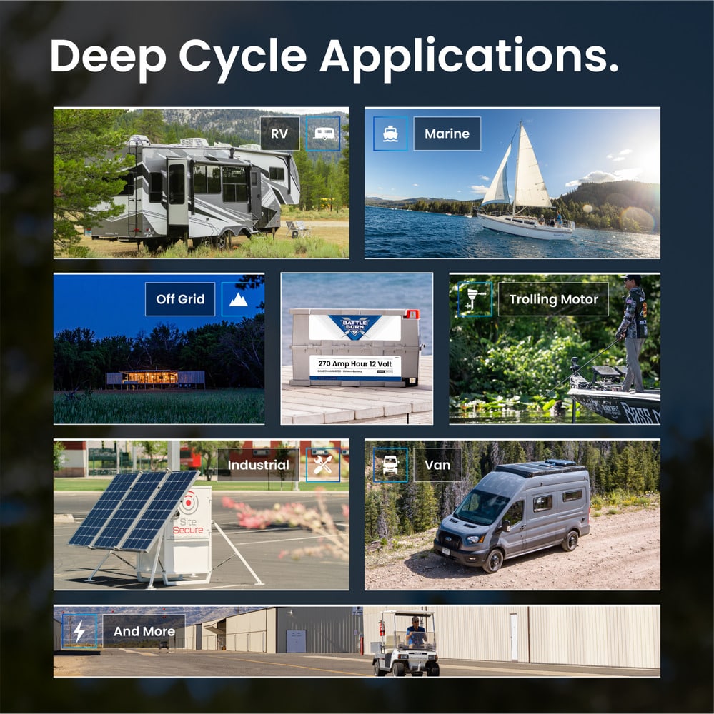 Battle Born 270Ah 12V LiFePO4 Deep Cycle GC3 Battery (SC)