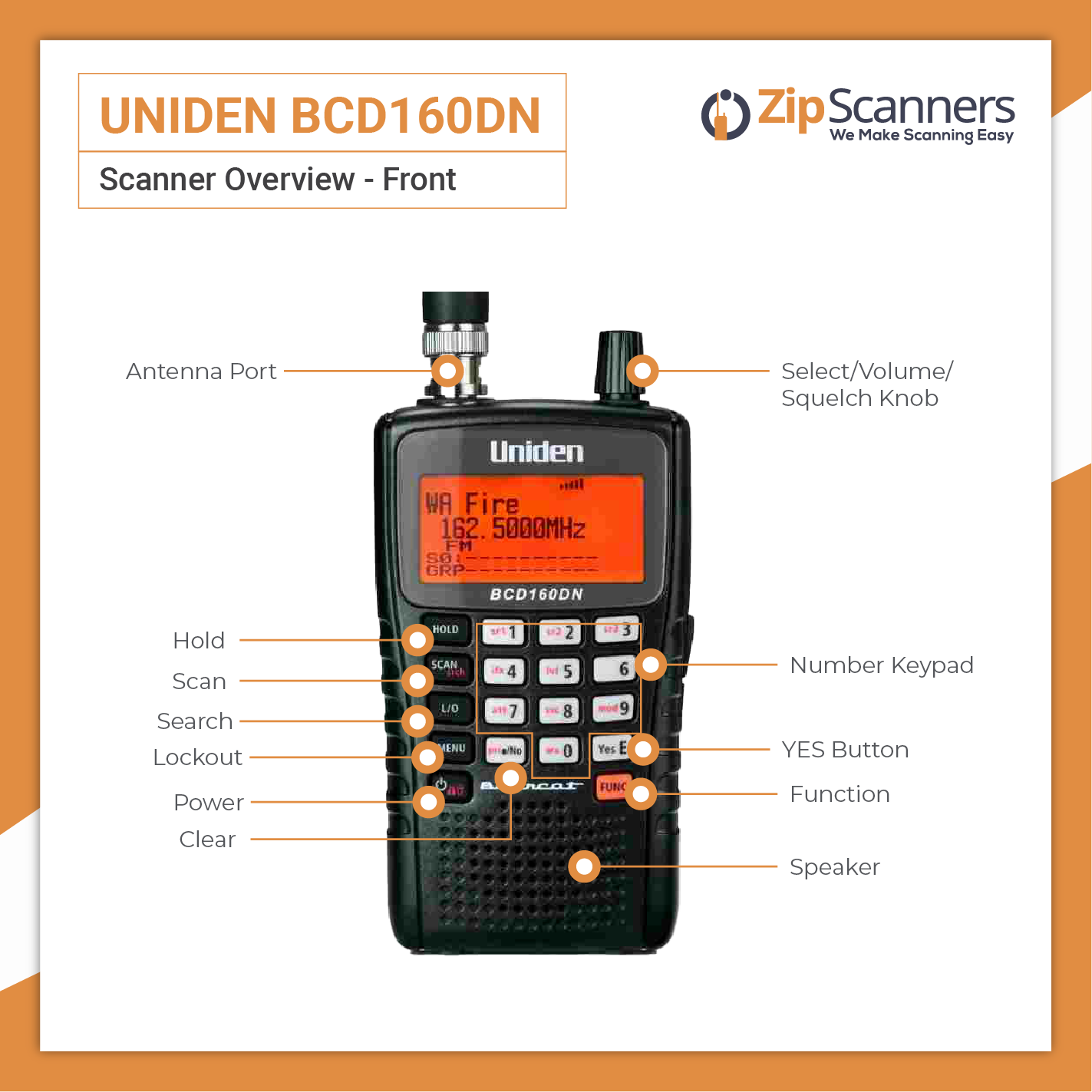 BCD160DN Uniden Police Scanner (SC)