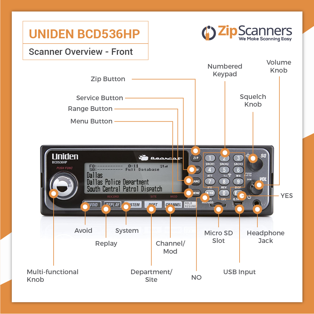 BCD536HP Uniden Police Scanner (SC)