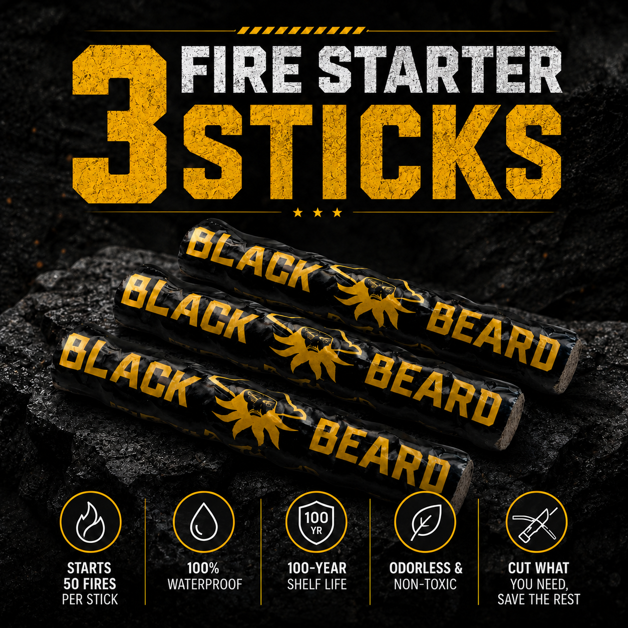 Captain’s Loot Kit | Fire Starter Kit