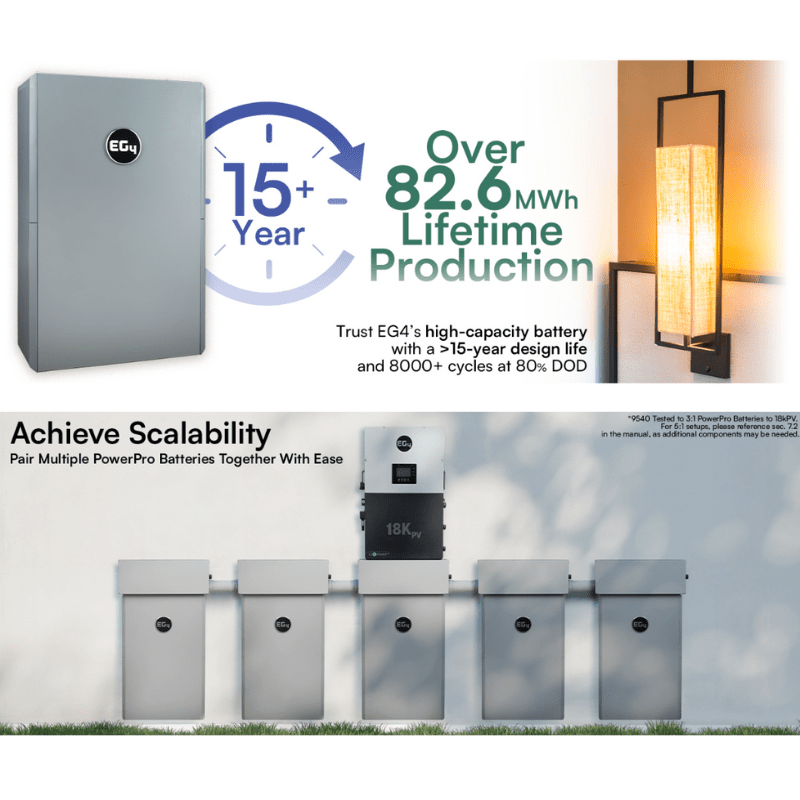 EG4 6K XP & EG4 PowerPro WallMount Battery Bundle (ESS) 14.3kWh Capacity | 10-Year Warranty (SC)