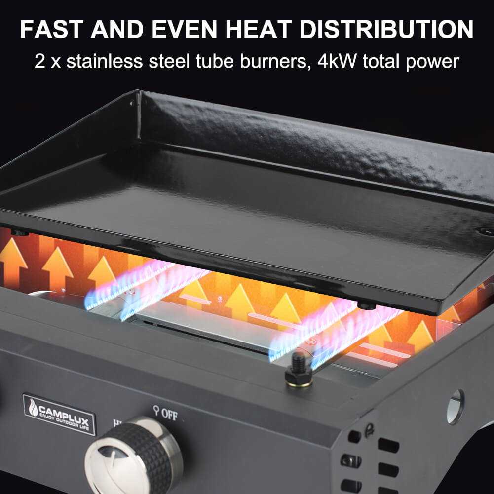 Camplux GP102B Tragbarer 2 Brenner Gasgrill Schwarz, 1700cm², ideal zum Kochen im Freien und Camping
