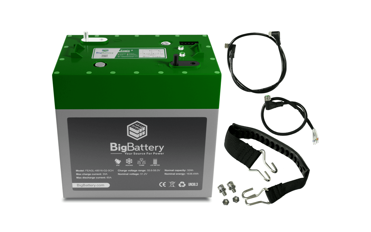 BigBattery 48V 2X EAGLE 2 Kit (SC)