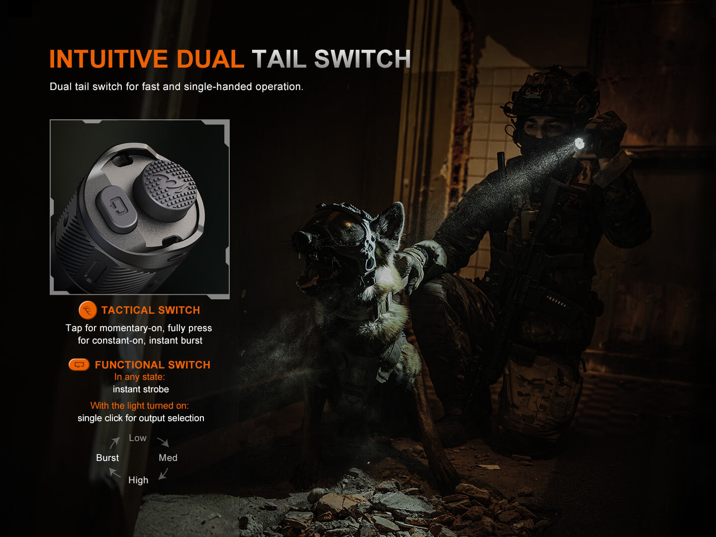 Fenix TK21R Duty Flashlight (SC)