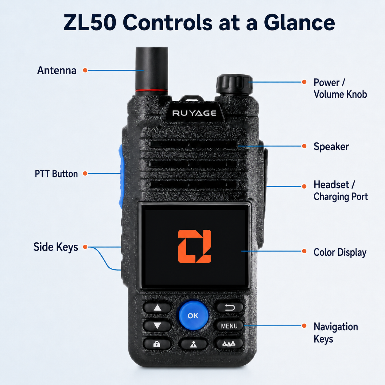 RUYAGE ZL50 Zello-Compatible Android WiFi Walkie Talkie