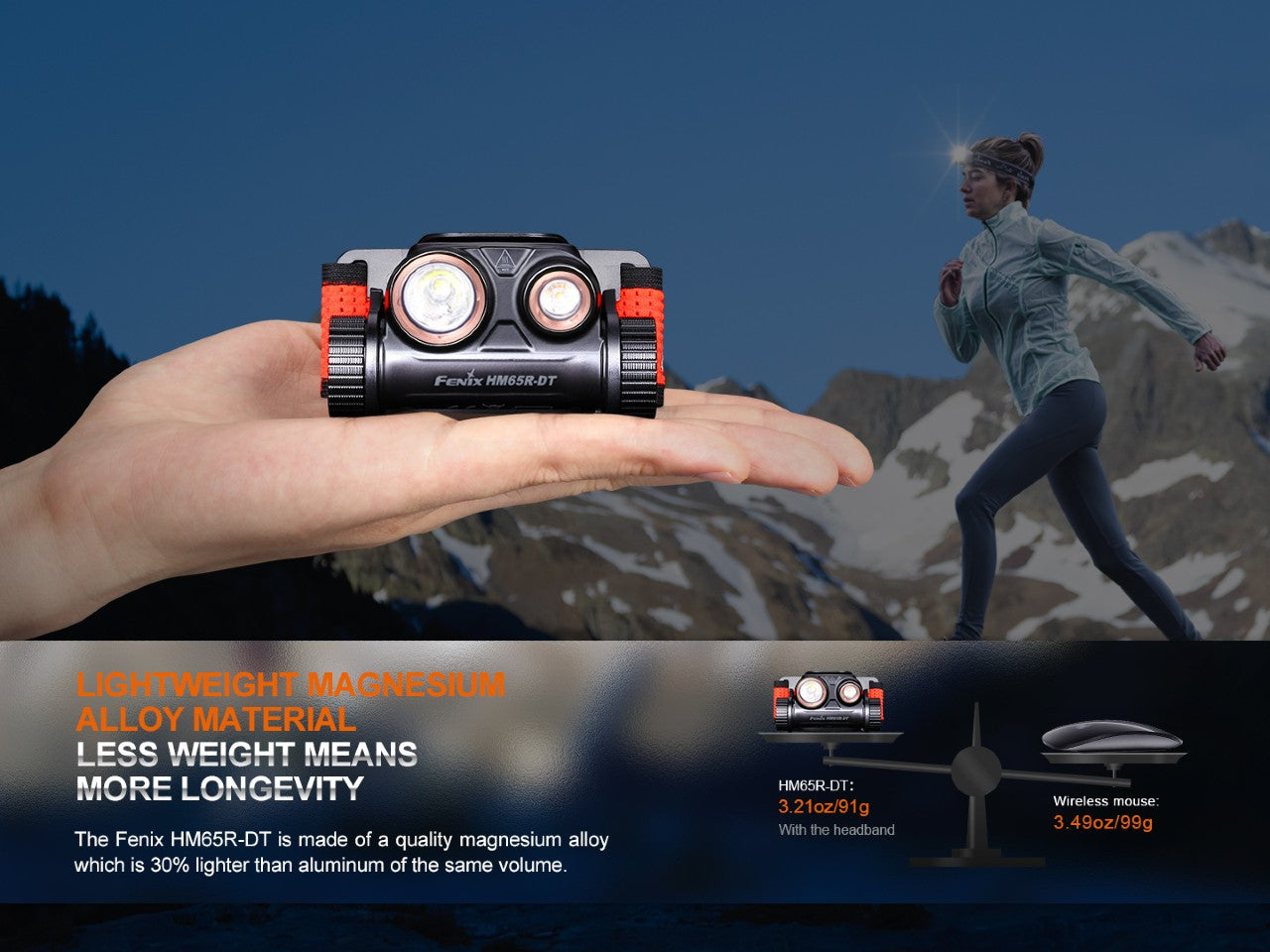 Fenix HM65R-DT Trail Running LED Headlamp (SC)