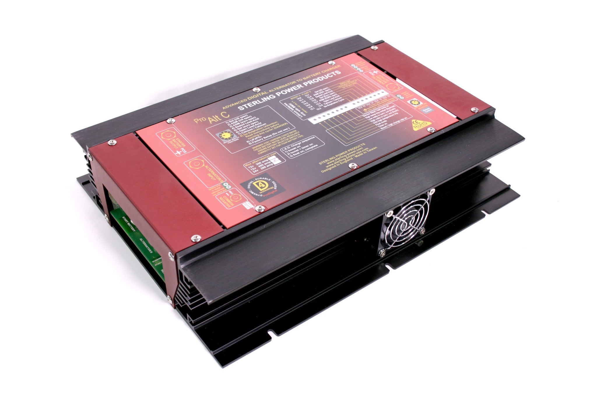 AB12400 (Clearance)