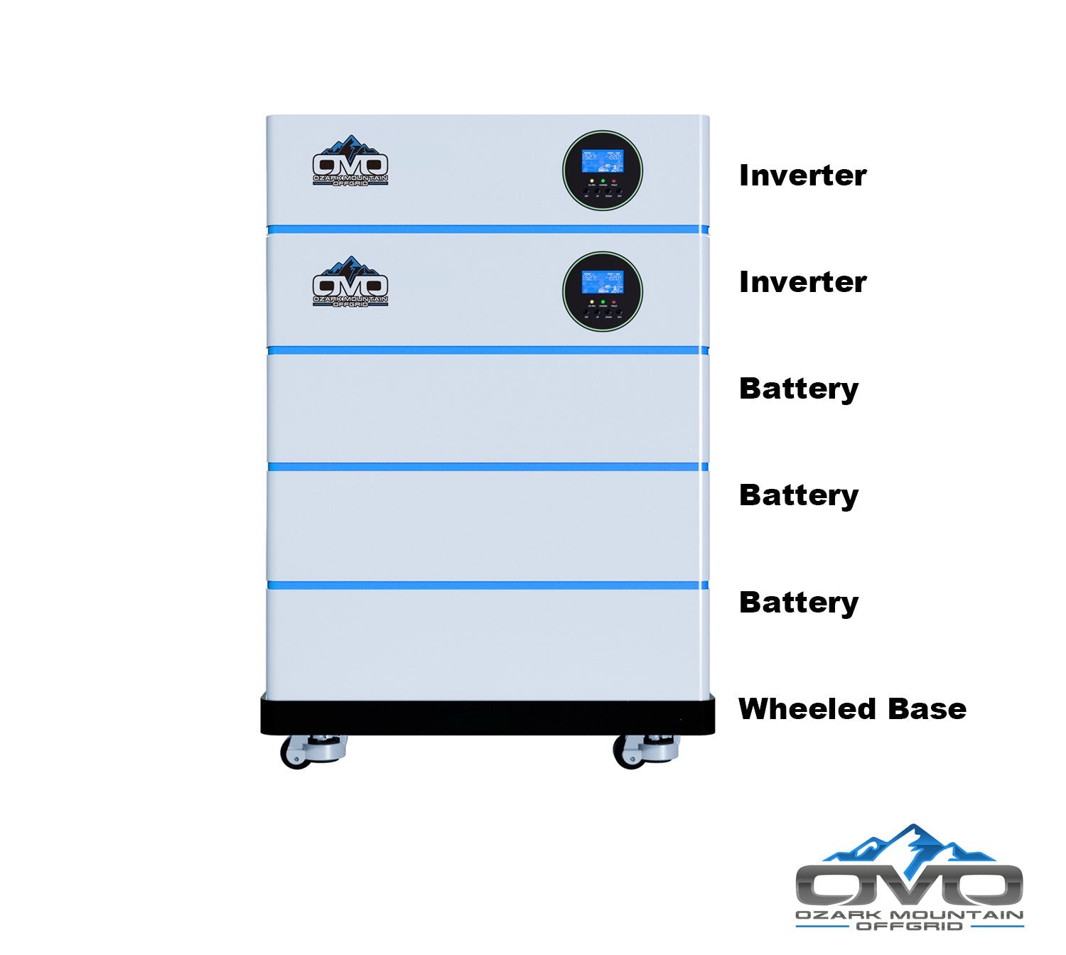 8KW OMO All-In-One Customizable Stacking Inverter/Battery System 120/240 11000W Total Inverter Output + 15.36K Lithium Battery + 8.8KW Solar Roof Mount (SC)