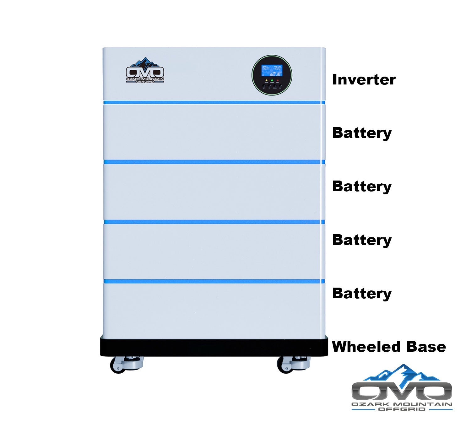 2.2KW OMO All-In-One Customizable Stacking Inverter/Battery System 5500W Inverter + 20.48K Lithium Battery + 2.2KW Solar Roof Mount (SC)