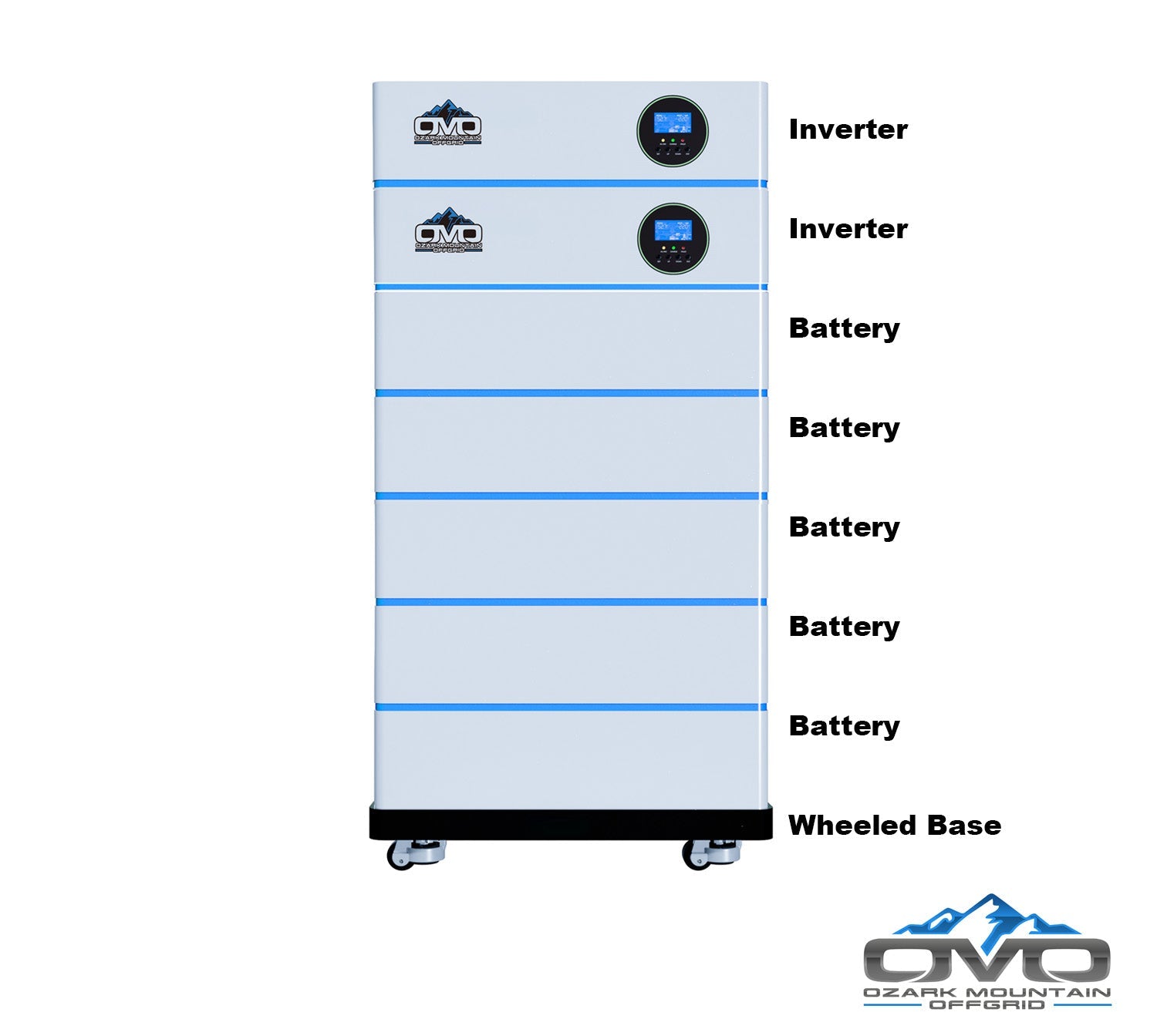 11KW OMO All-In-One Customizable Stacking Inverter/Battery System 120/240 11000W Total Inverter Output + 25.6K Lithium Battery + 11KW Solar Roof Mount (SC)