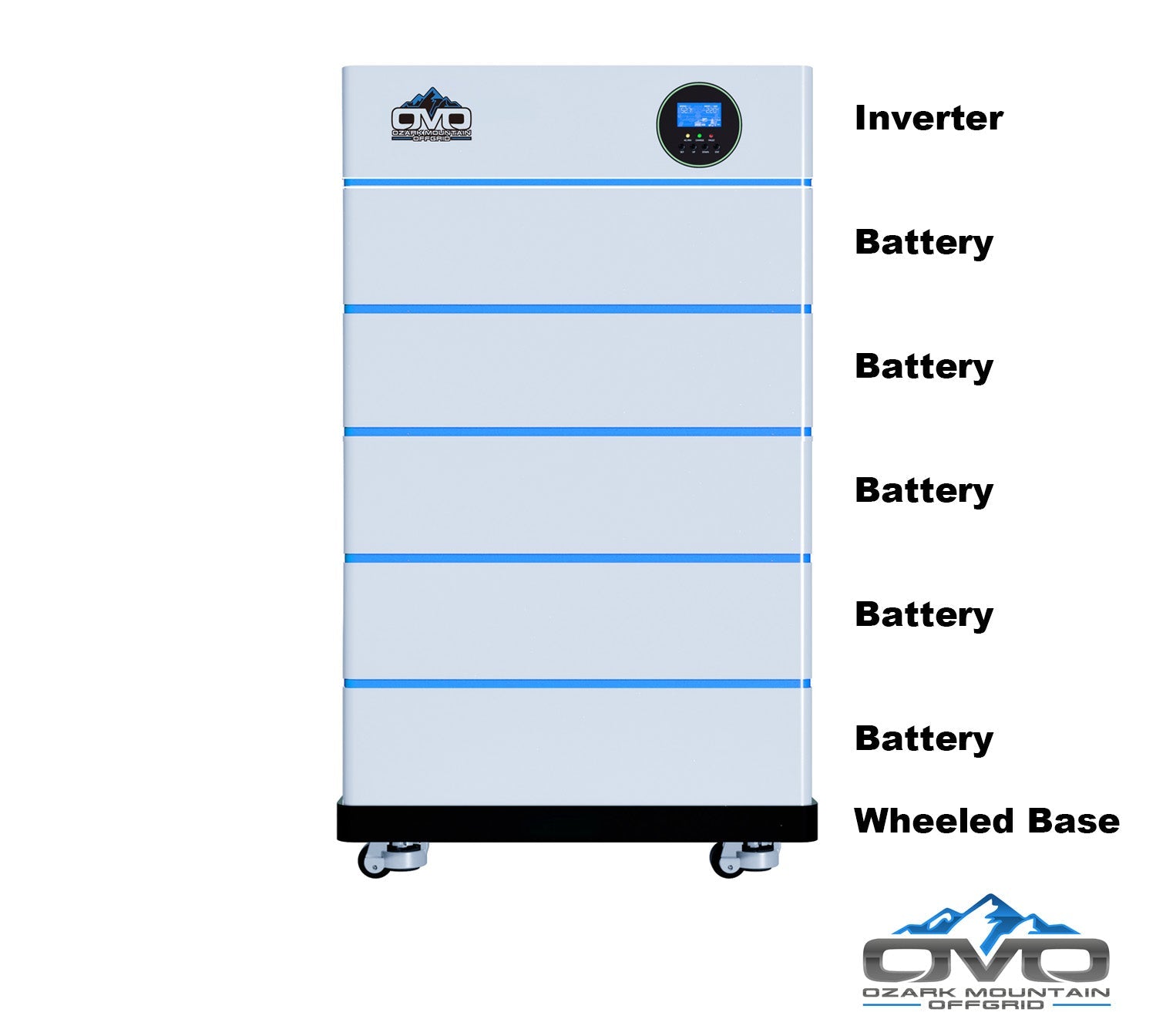 4.4KW OMO All-In-One Customizable Stacking Inverter/Battery System 5500W Inverter + 25.6K Lithium Battery + 4.4KW Solar Roof Mount (SC)