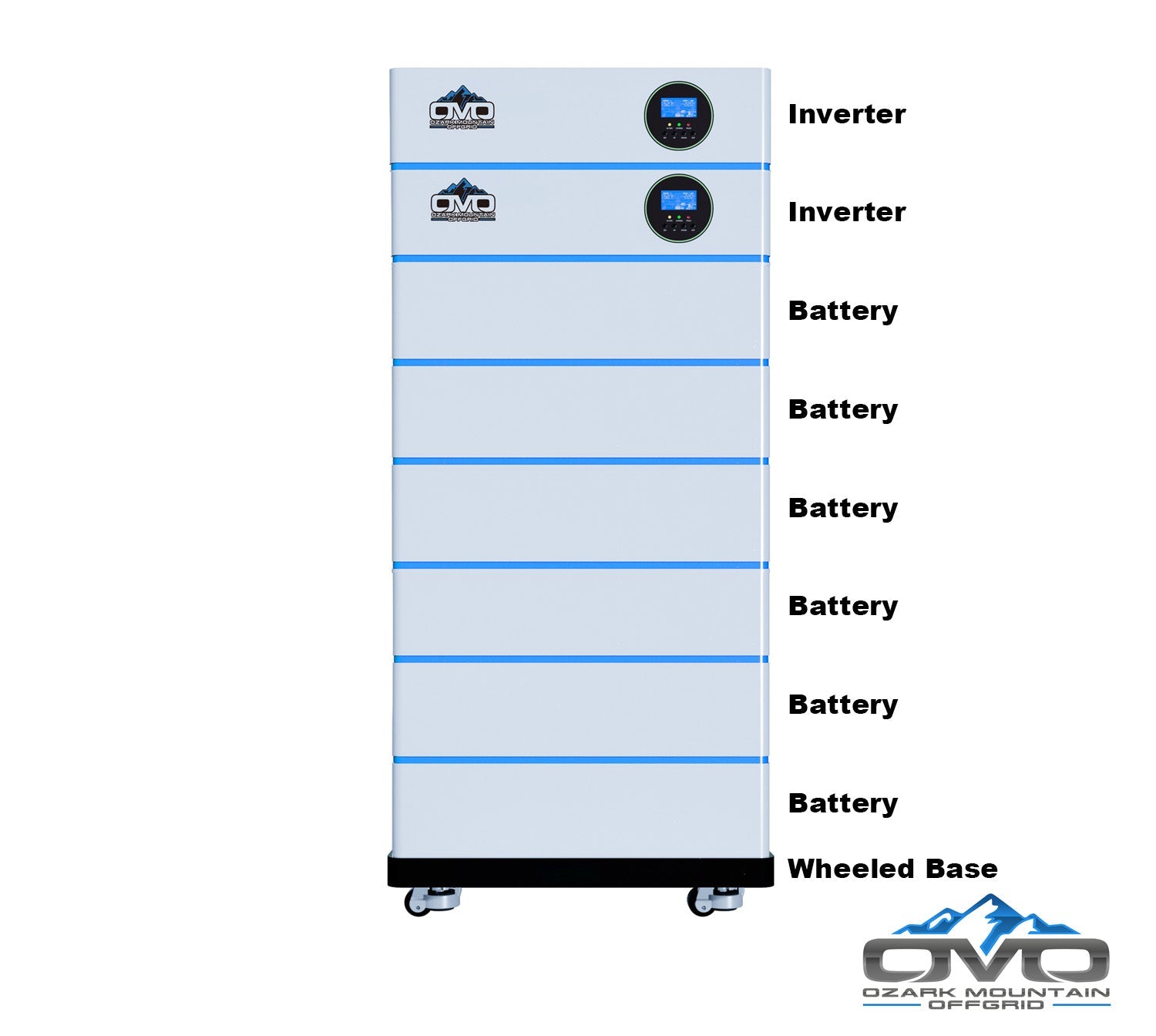 4.4KW OMO All-In-One Customizable Stacking Inverter/Battery System 120/240 11000W Total Inverter Output + 30.72K Lithium Battery + 4.4KW Solar Roof Mount (SC)